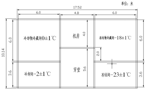 專業冷庫的合理設計，冷庫設計要點